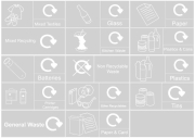 Recycling Label Sheet with 14 Different Labels(per-sheet)
